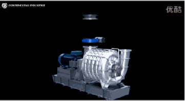 小編精心整理：常見透平機械工作原理動態圖解！